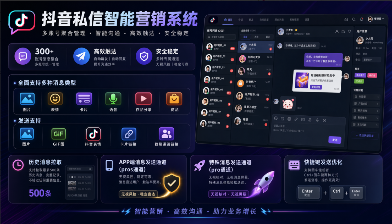 私信通